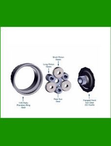 Ring Gear, Powerglide-1.80 Premium Gear Set Billet Sun Gear Hardened