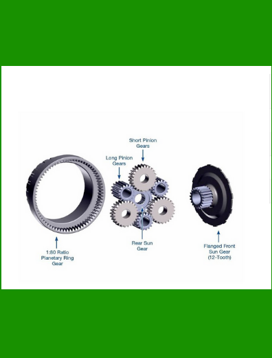Ring Gear, Powerglide-1.80 Premium Gear Set Billet Sun Gear Hardened